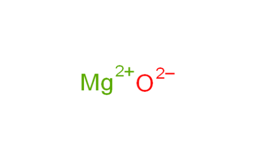 Magnesium Oxide | East Harbour Group